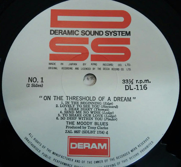 On The Threshold Of A Dream