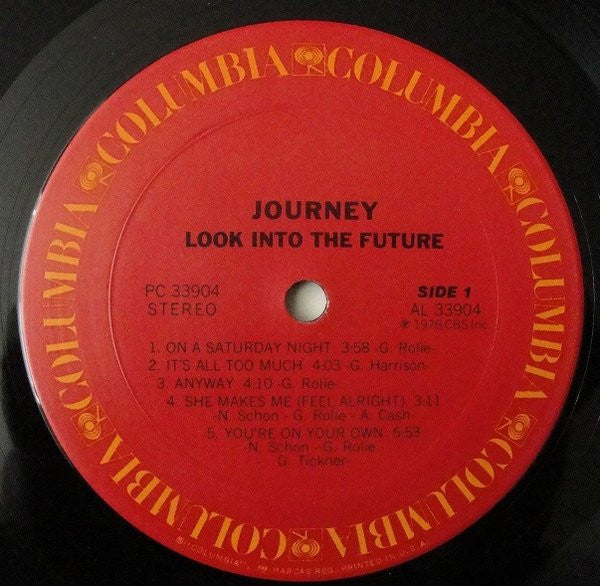 Look Into The Future