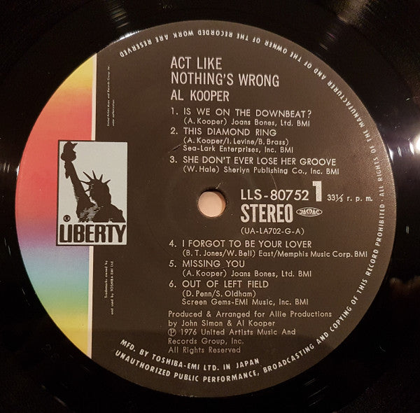 Act Like Nothing's Wrong