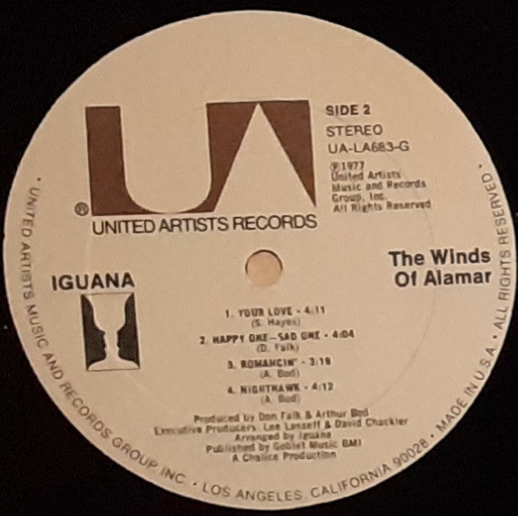 The Winds Of Alamar