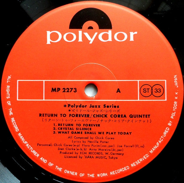 Return To Forever