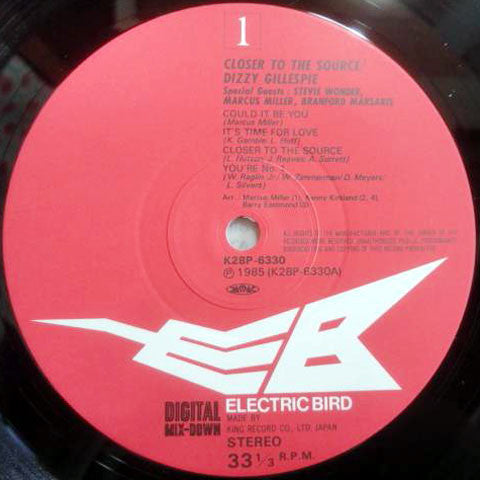 Closer To The Source