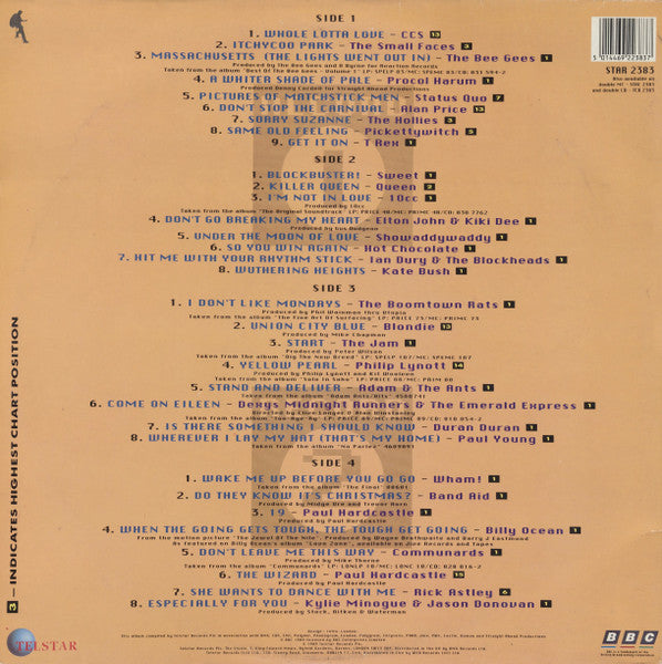 The Top Of The Pops Party Album