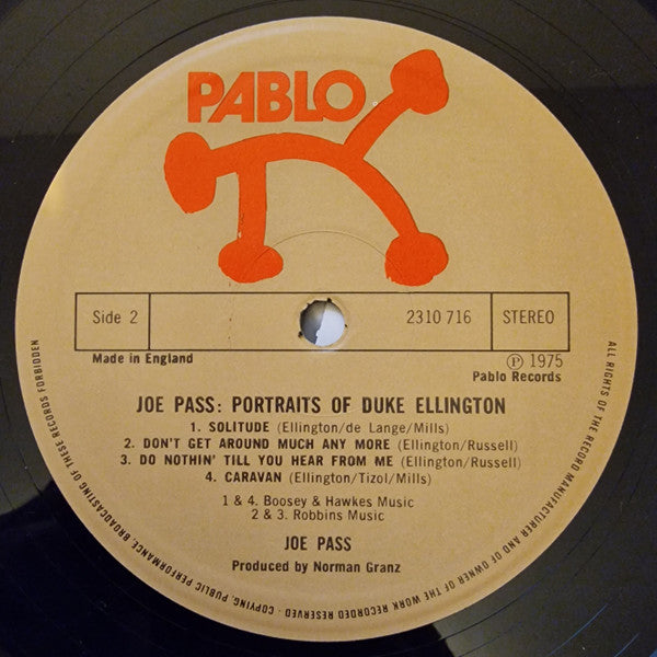Portraits Of Duke Ellington