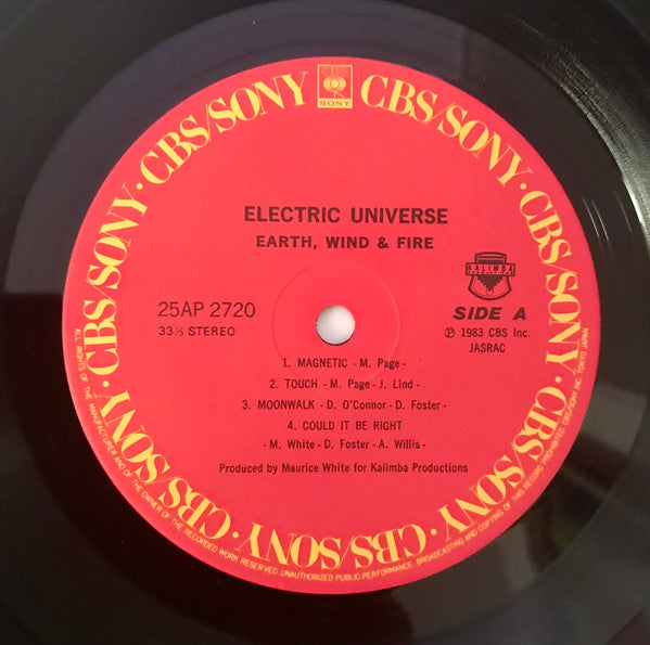 Electric Universe