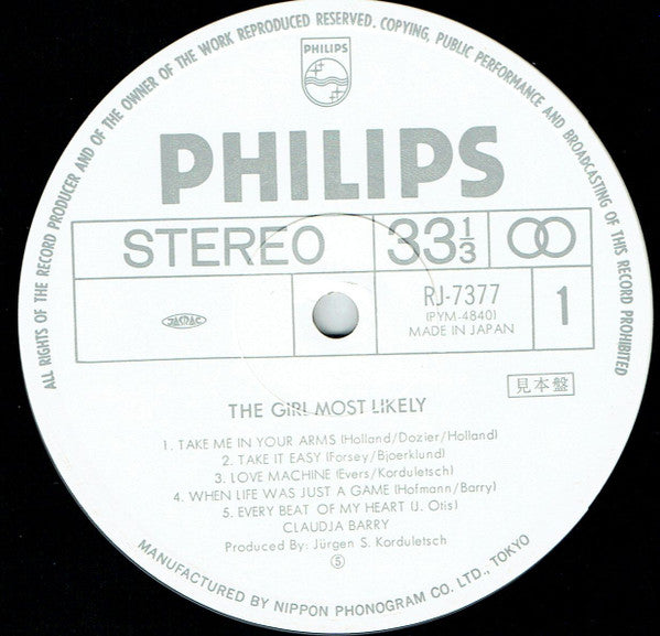 The Girl Most Likely