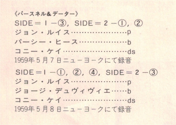 Improvised Meditations & Excursions