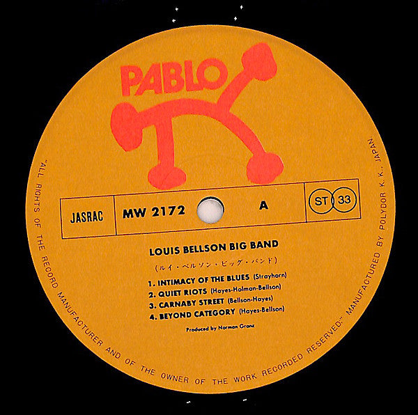 The Louis Bellson Explosion