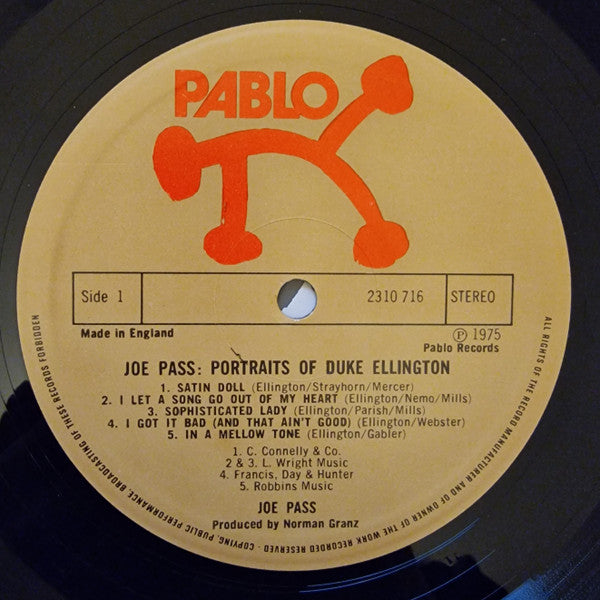 Portraits Of Duke Ellington