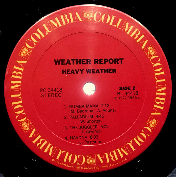 Heavy Weather