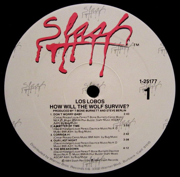 How Will The Wolf Survive?