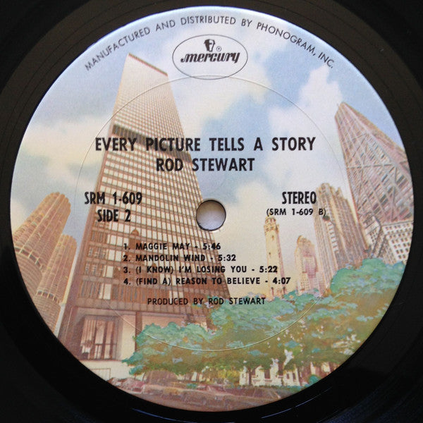 Every Picture Tells A Story