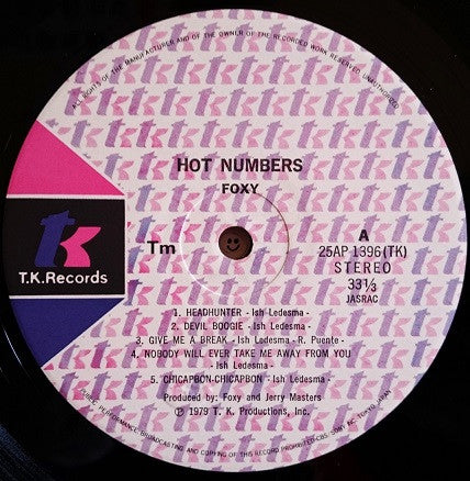 Hot Numbers