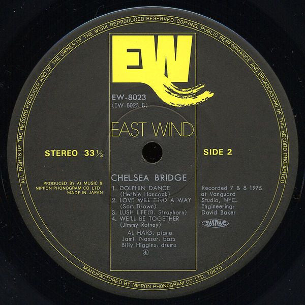 Punch The Monkey! Lupin The 3rd; The 30th Anniversary Remixes