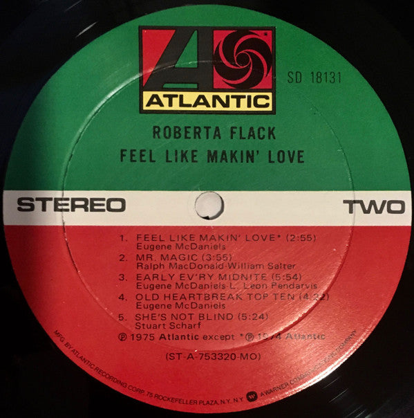 Feel Like Makin' Love