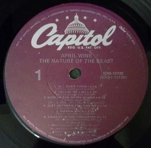 The Nature Of The Beast