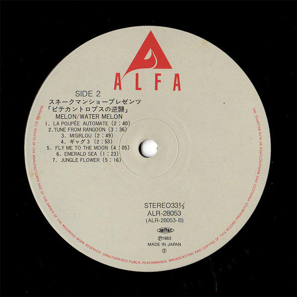 Pithecan Thropus Erectus