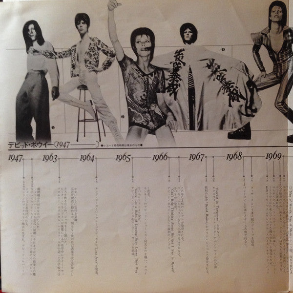 Changesonebowie = 魅せられし変容