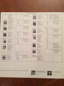 The Byrds Greatest Hits