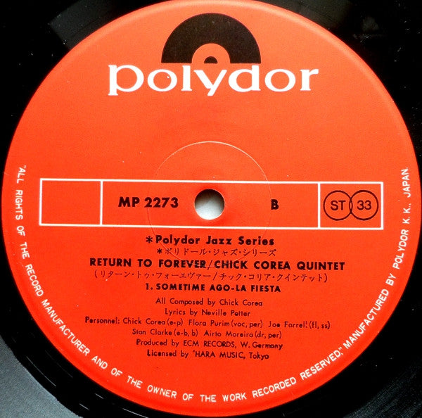Return To Forever