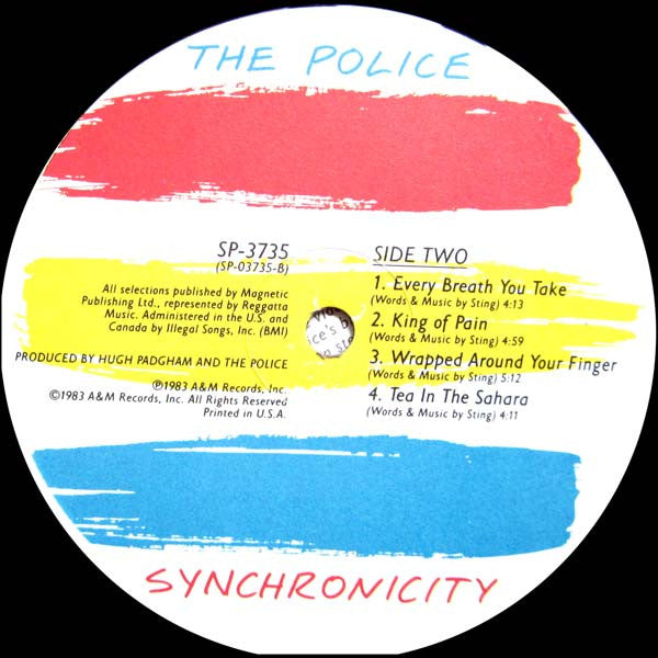Synchronicity