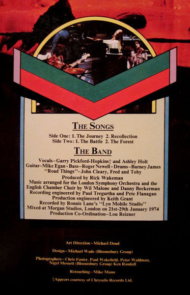 Journey To The Centre Of The Earth