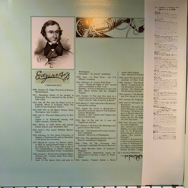 Tales Of Mystery And Imagination - Edgar Allan Poe