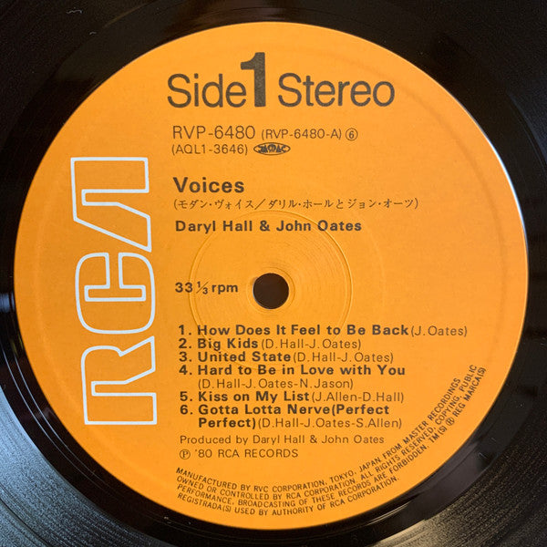 Voices
