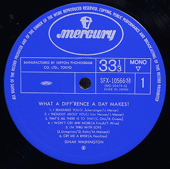 What A Diff'rence A Day Makes!