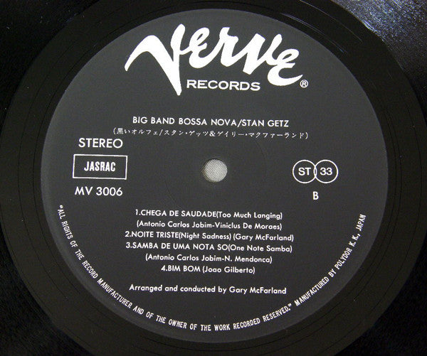 Big Band Bossa Nova