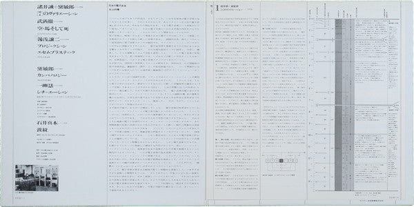 Experimental Music Of Japan