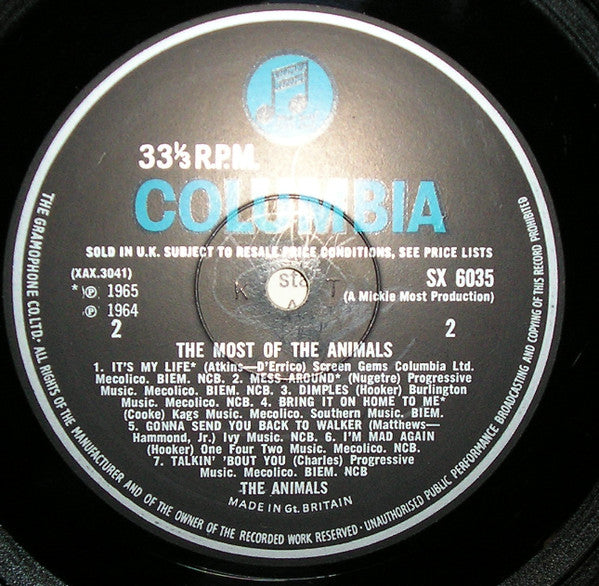 The Most Of The Animals