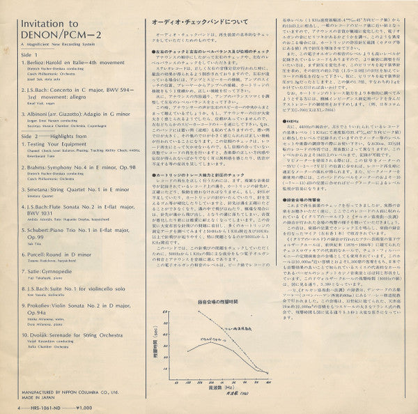 Invitation To Denon / PCM Recording 2