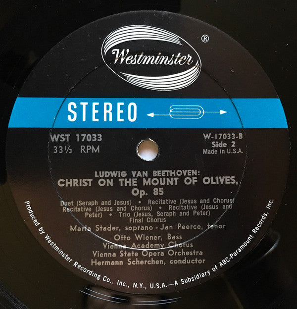 Christ On The Mount Of Olives