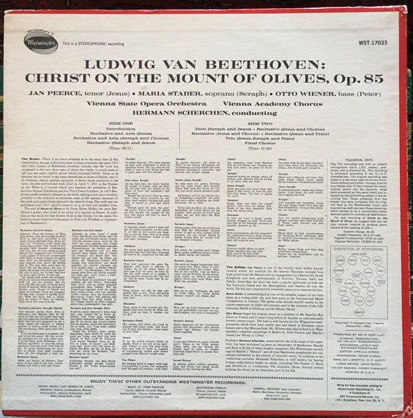 Christ On The Mount Of Olives