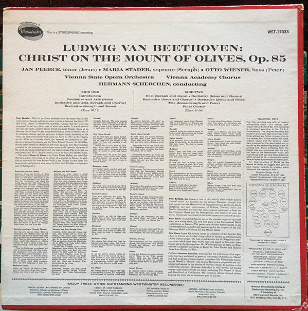 Christ On The Mount Of Olives