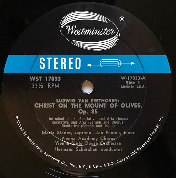 Christ On The Mount Of Olives