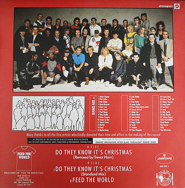 Do They Know It's Christmas?