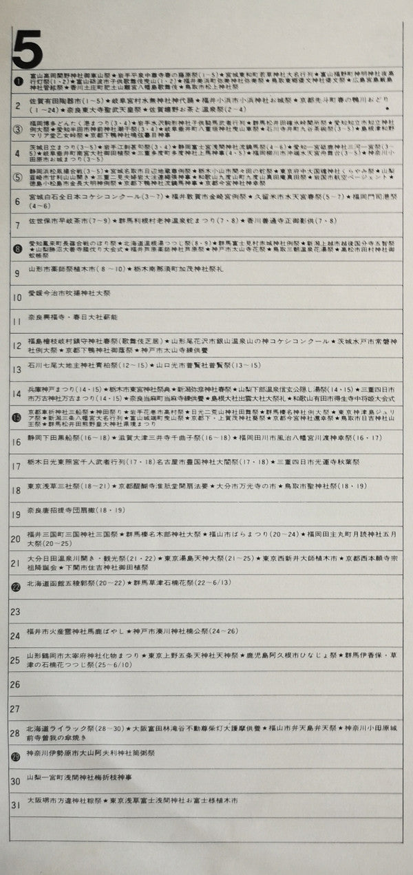 日本の祭り〈第2集〉–関東・中部編–