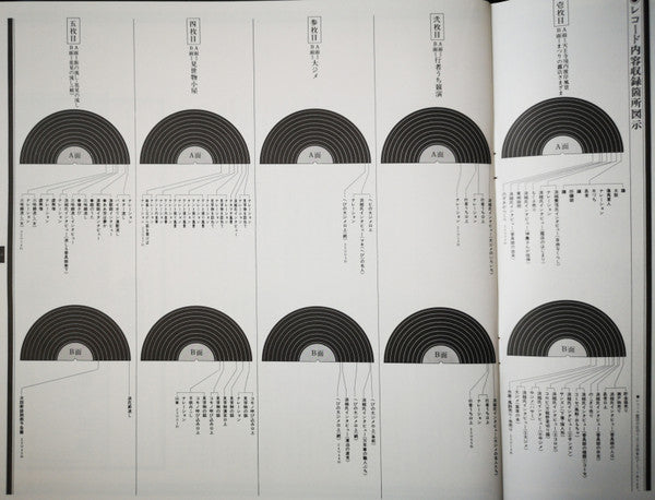 又日本の放浪芸 (小沢昭一が訪ねた渡世芸術) = Wanderers Performing Arts In Japan Again