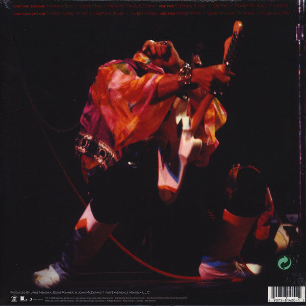 Both Sides Of The Sky