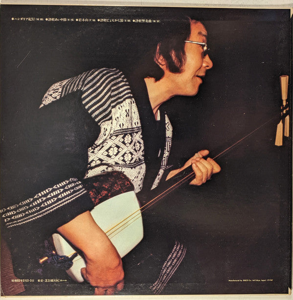 ハンガリア紀行