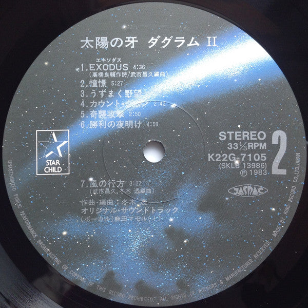 太陽の牙 ダグラムⅡ