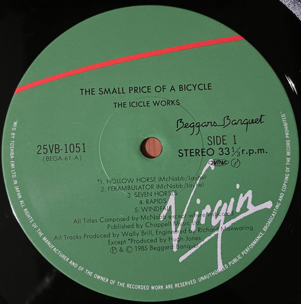 The Small Price Of A Bicycle