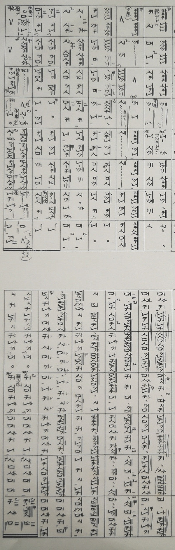 都山流 尺八本曲集成 ⑨