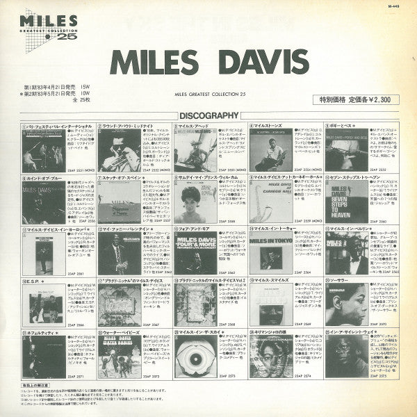 Miles In The Sky