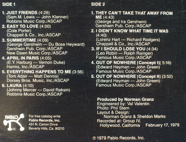 I Remember Charlie Parker