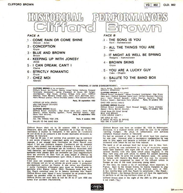 Historical Performances