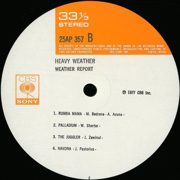 Heavy Weather