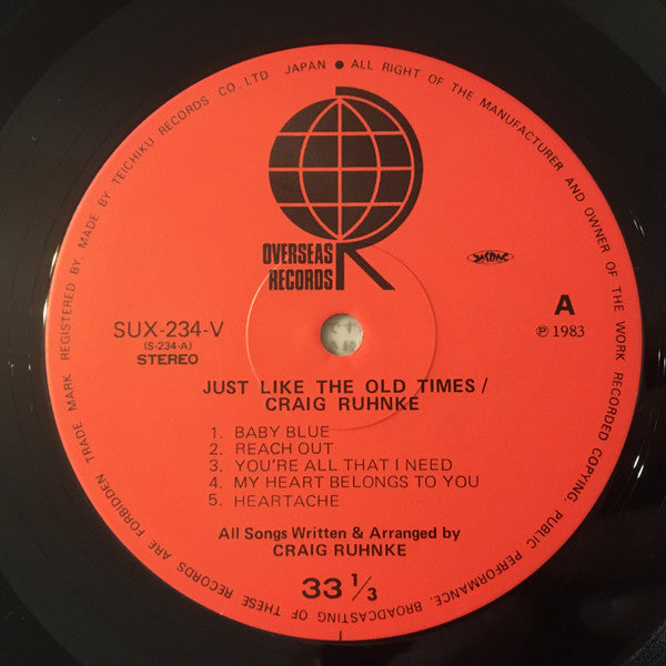 Just Like The Old Times